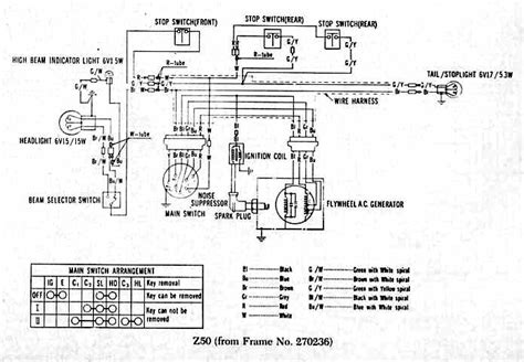 Circuit diagram is a free application for making electronic circuit diagrams and exporting them as images. Honda Z50m Wiring Diagram