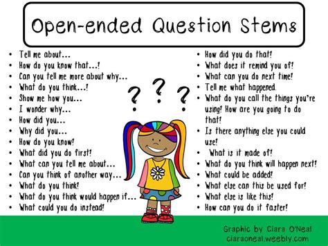 Career / job what would change about the way you were raised? Use to check for true understanding, Open Ended Question # ...