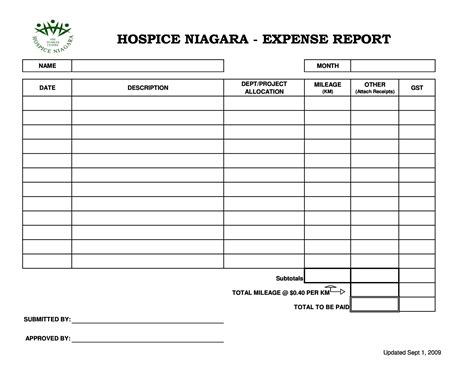 Free Expense Report Template Of Free Expense Report Form Sample To Vrogue