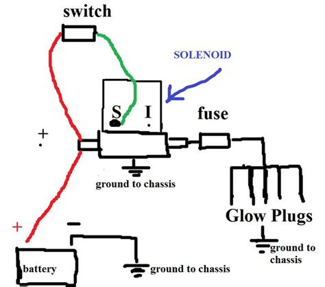 Glow Plug Solenoid Wiring Hot Sex Picture
