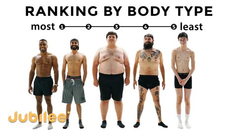 Whose Body Is The Most Attractive Ranking Youtube
