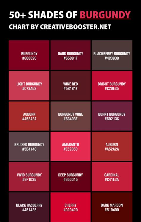 50 Shades Of Burgundy Color Names Hex Rgb And Cmyk Codes In 2023