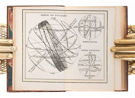 Atlas Géographique Contenant La Mappemonde Et Les Quatre Parties Avec