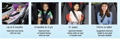 We did not find results for: Child car seats - Children - Staying safe - NSW Centre for ...