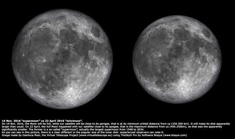 We agree that it's a catchy word—and anything that encourages us to explore the night sky is. 14 Nov. 2016 supermoon: the largest full Moon in more than 80 years. - The Virtual Telescope ...