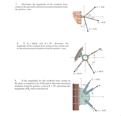 The resultant signal represents sounds present in the room excluding any direct or reverberated sound. Solved: Determine The Magnitude Of The Resultant Force Act ...