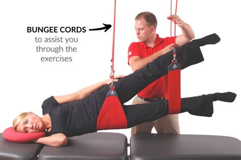 Redcord Suspension Exercises Physical Therapy
