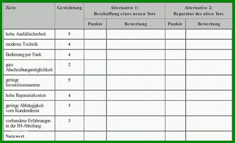 Create a project schedule and track your progress with this gantt chart template. Auffällig Nutzwertanalyse Vorlage (2019 Update)