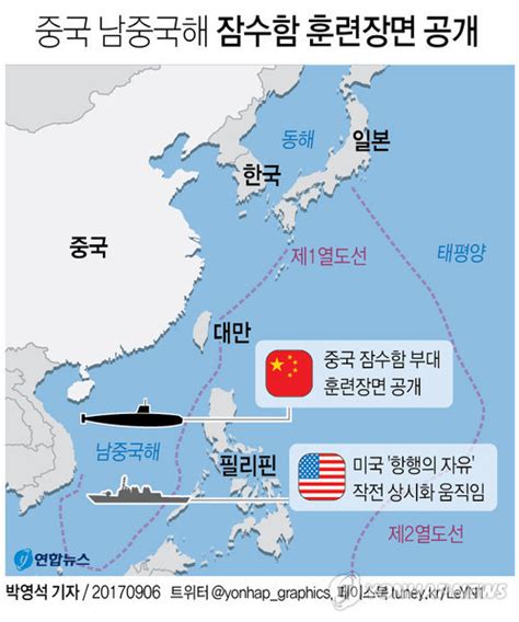 그래픽 중국 남중국해 잠수함 훈련장면 공개미국 항행의 자유 대항 연합뉴스