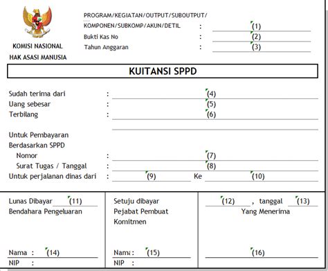 Surat perjalanan dinas (spd) diterbitkan oleh pejabat pembuat komitmen untuk pelaksana perjalanan dinas yang melebihi waktu 8 jam, baik contoh 2. SPPD Istri Walikota Bima Jadi Temuan BPK | Kabar Harian ...