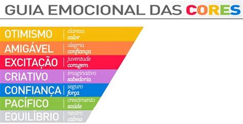 Marcadores Femininos GUIA EMOCIONAL DAS CORES