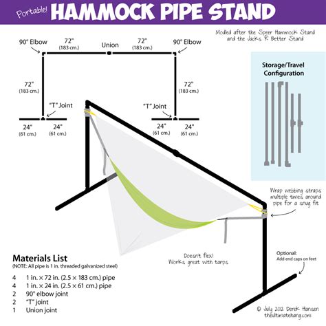 Flash back to your youthful memories by this guide will show you how to build a swing set and climbing wall made of advantage ipe, the most step 1: Portable Hammock Pipe Stand - The Ultimate Hang