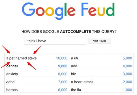 Random phrases i typed into google translates, with one correct answer out of 4. Google Feud Answers / Google Autocomplete Is Now An ...