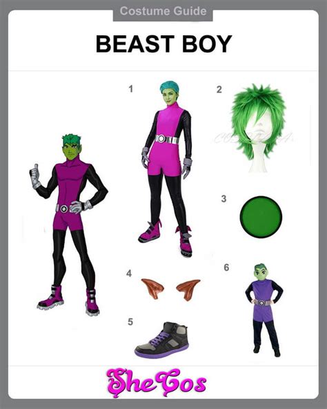 Your Full Guide To Beast Boy Cosplay Shecos Blog