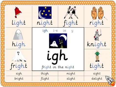 igh worksheets and games  Galactic Phonics
