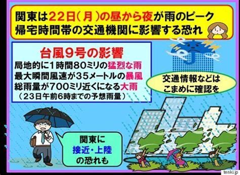 Include (or exclude) self posts. 【台風9号】22日に関東上陸の恐れ 雨と風のピークは？ | ハフ ...
