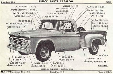 Truck Truck Parts