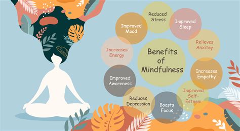 The Power Of Mindfulness And How To Practice It Daily How To Sumo