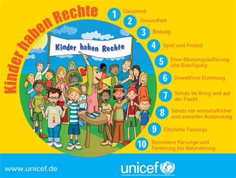 Kinder haben Rechte - Medienwerkstatt-Wissen © 2006-2021 Medienwerkstatt