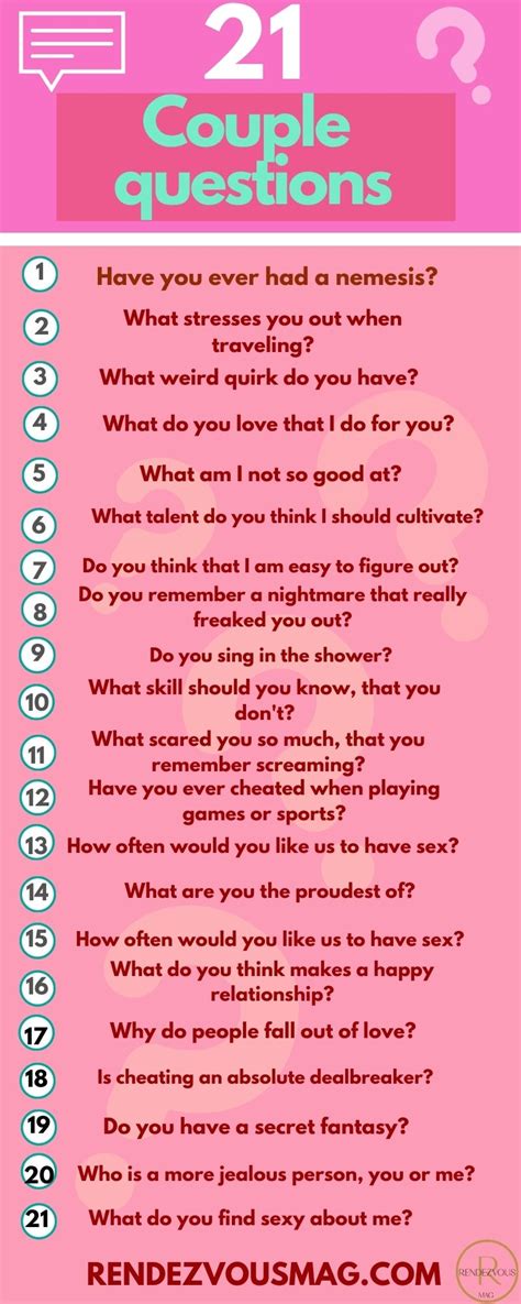 couple questions game infographic