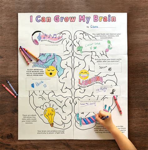 Printable growth mindset worksheets pdf
