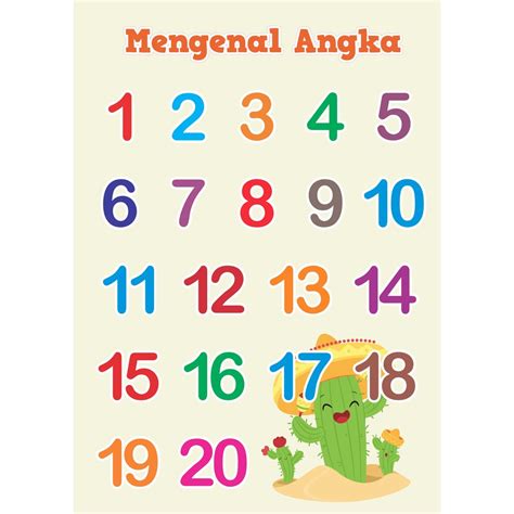 Poster Mengenal Angka | Edu-05 | Poster Animasi - Poster Custom - Poster Edukasi | Shopee Indonesia
