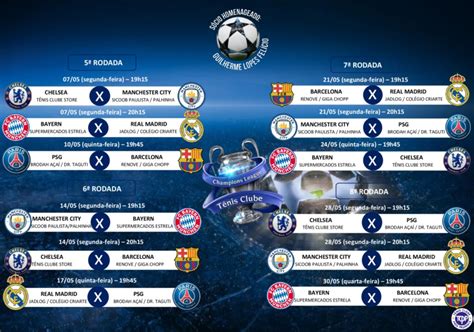 As avultadas receitas da champions podem tirar o foco dos dois clubes nas competições nacionais? Tabela de jogos oficiais da Champions League é divulgada ...