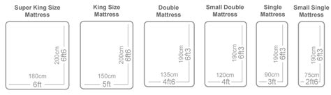Uk Standard Mattress Sizes Standard Mattress Sizes King Size Mattress King Size Bed Measurements
