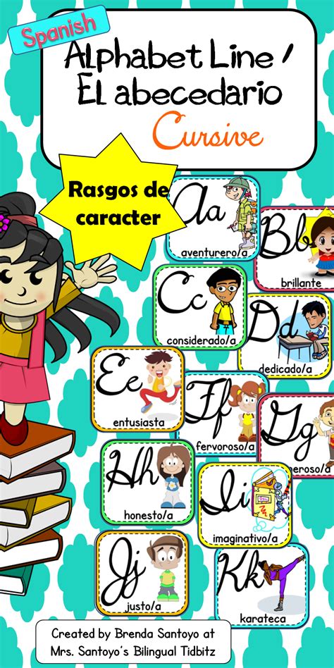 Browse by alphabetical listing, by style, by author or by popularity. Alphabet Line El abecedario Cursive - Character Traits in ...