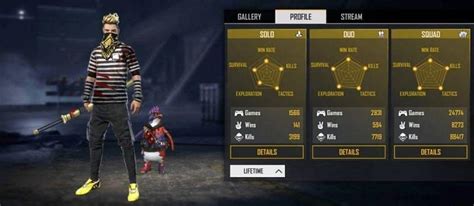 In addition, its popularity is due to the fact that it is a game that can be played by anyone, since it is a mobile game. Garena Free Fire: How to Get Free Fire Name SK Sabir Boss?