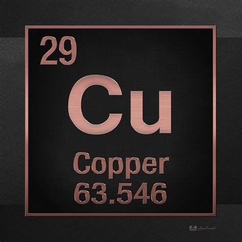 Periodic Table Of Elements Copper Cu Copper On Black Digital Art