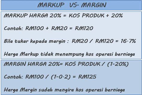 Lalu masukkan bawang putih dan bawang merah sampai layu dan harum. Contoh Cara Mengira Kos Jualan Makanan