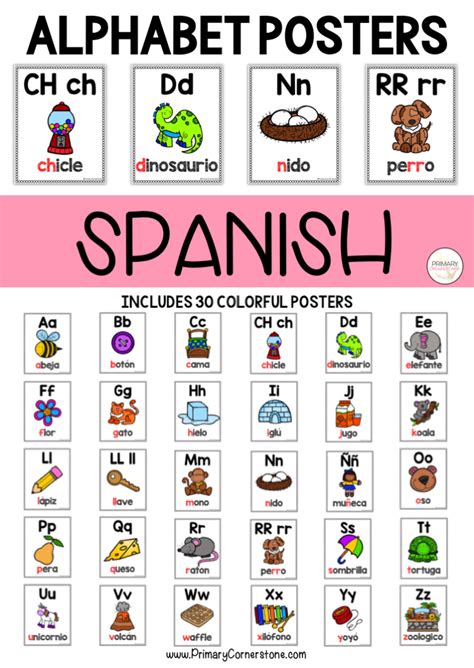 English Letter Sounds For Spanish Speakers Letter Daily References