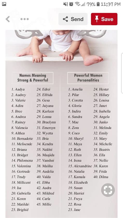 Nombres Beb S Baby Names Short Baby Girl Names Muslim Baby Girl Names