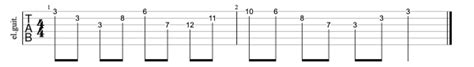 Using Arpeggios To Visualize The Guitar Fretboard