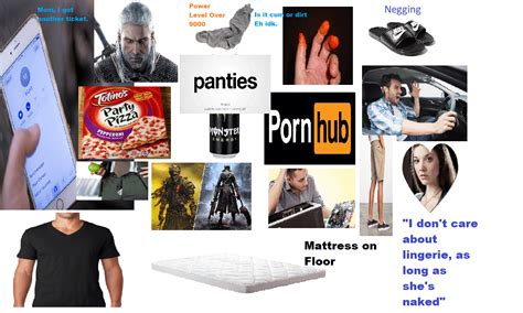 Basic Guy Starter Pack Rstarterpacks