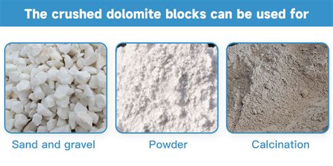 How To Process Dolomite Rock And What Is It Used For Fote Machinery