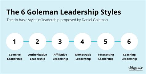 goleman leadership styles know the 6 types of leadership personio