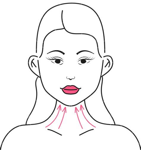 Facial Massage Facial Skin Care At Home Infographic 素材 Canva可画