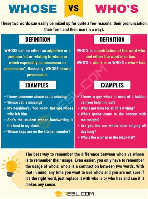 Whose Vs Whos Useful Difference Between Whos Vs Whose Effortless