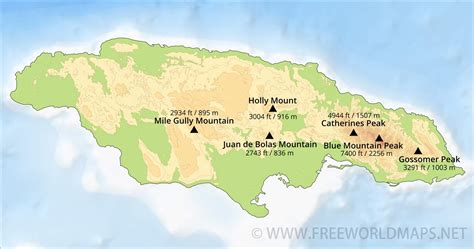 Physical Map Of Jamaica Showing Mountains Islands With Names
