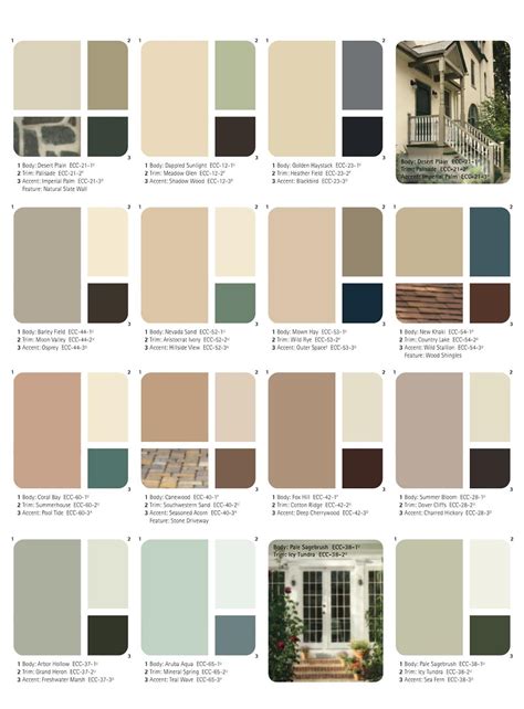 Https://tommynaija.com/paint Color/exterior House Paint Color Combination Charts