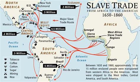 Room 167 Early Slavery In America