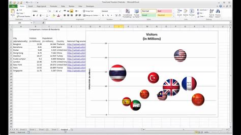 excel bubble chart youtube