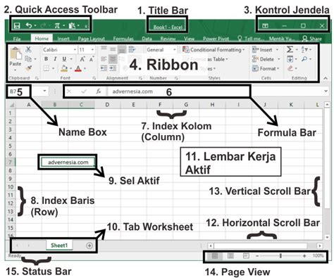 Memahami Buku Kerja Dalam Excel Cara Mencipta Fungsi Dan Bahagian