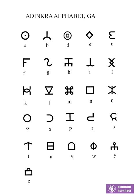 Ghana Writing System Lettering Alphabet Adinkra Alphabet
