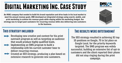 Case Studies Seo Sem And Text Marketing Case Studies