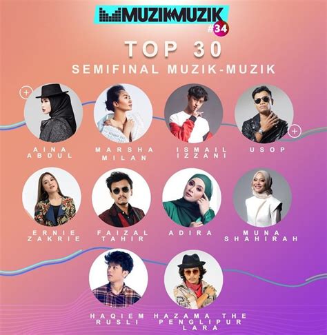Lagu melayu hot 2020kumpulan senarai melayu terbaik. Senarai 30 Buah Lagu Mara Ke Separuh Akhir Muzik-Muzik 34 ...