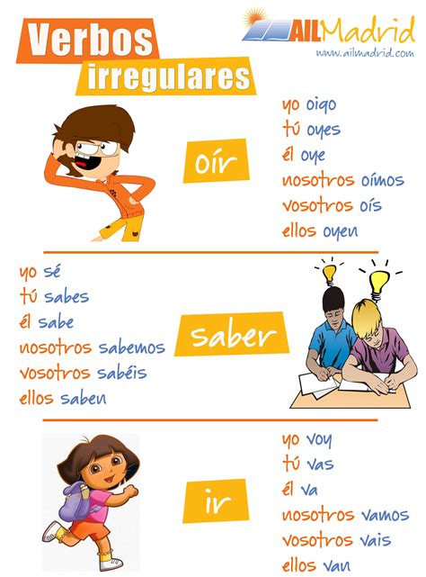 Lista De Verbos Irregulares En Espanol