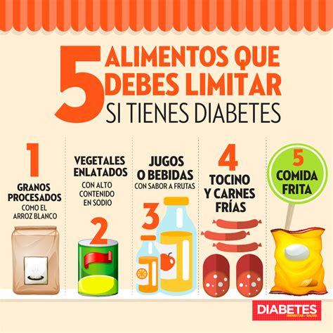 Como Comer Si Tienes Diabetes